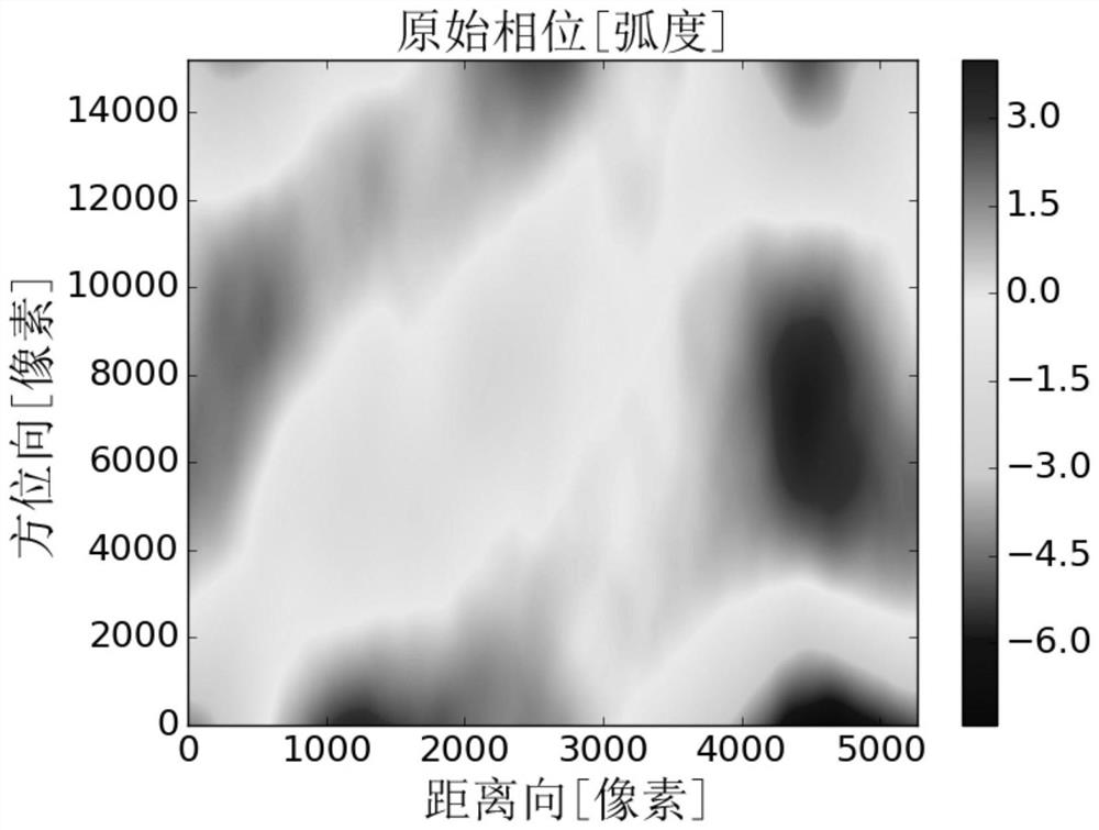 High-resolution Spaceborne SAR Imaging Error Estimation and Compensation Method