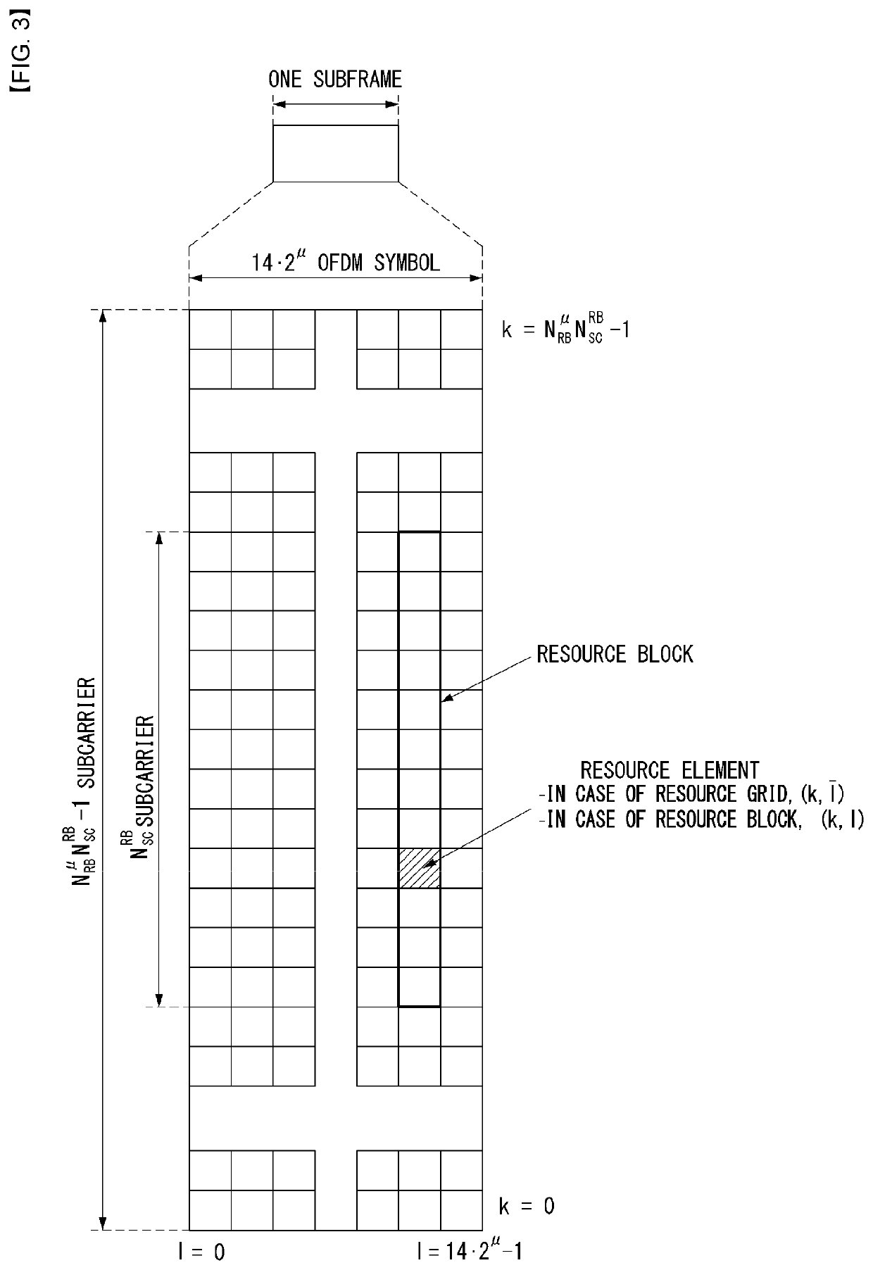 Method for reporting channel state information in wireless communication system and device therefor