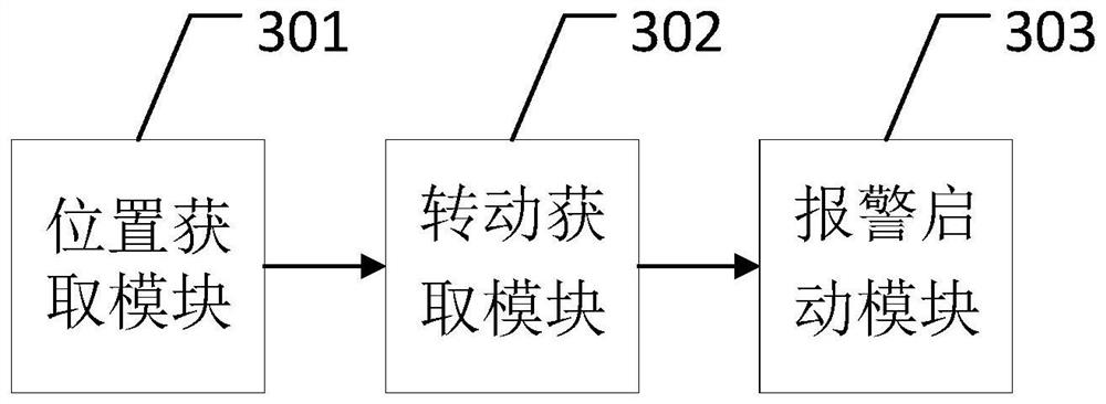 Bicycle alarm method and device, equipment and storage medium