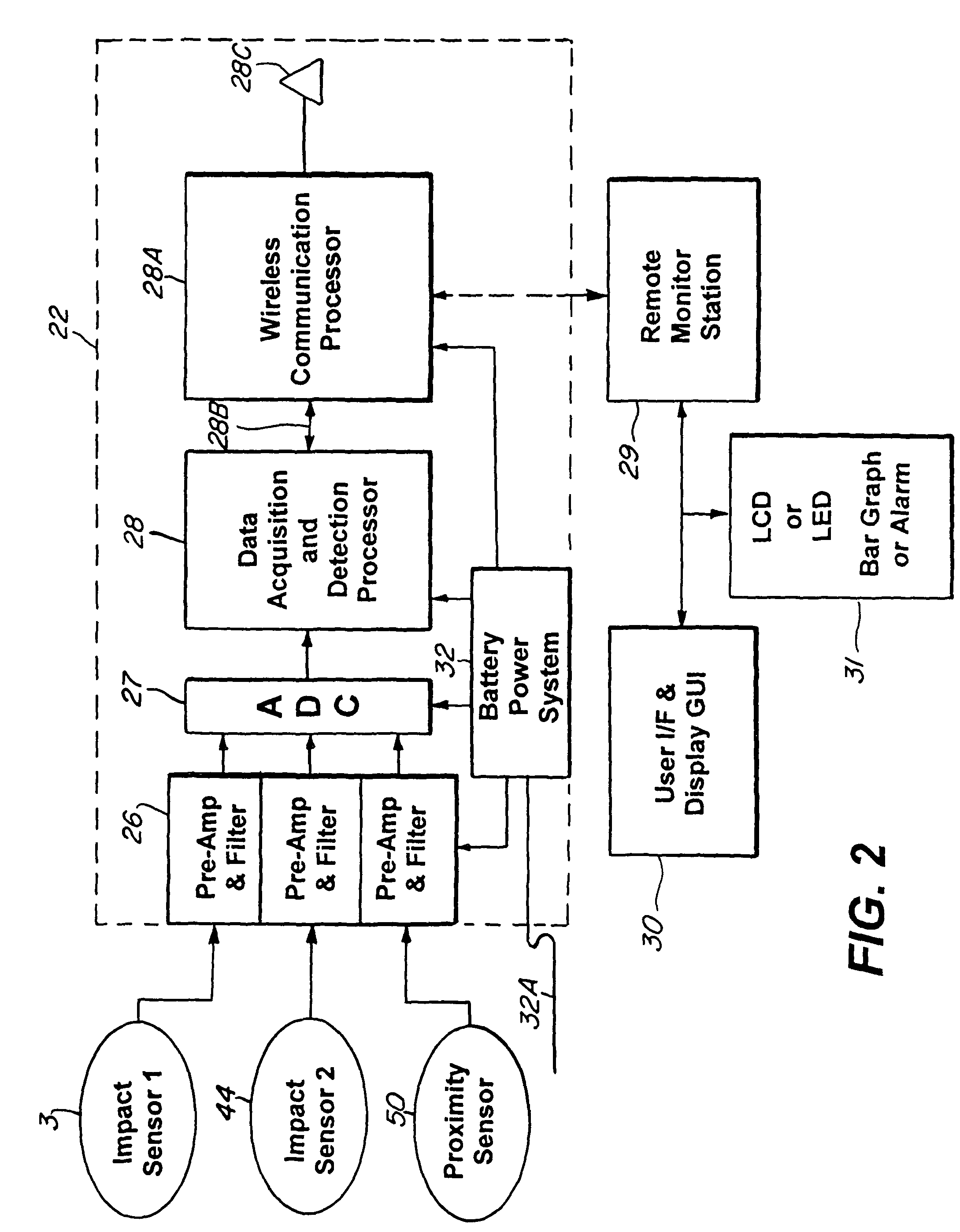 Apparatus for monitoring and registering the location and intensity of impacts in sports