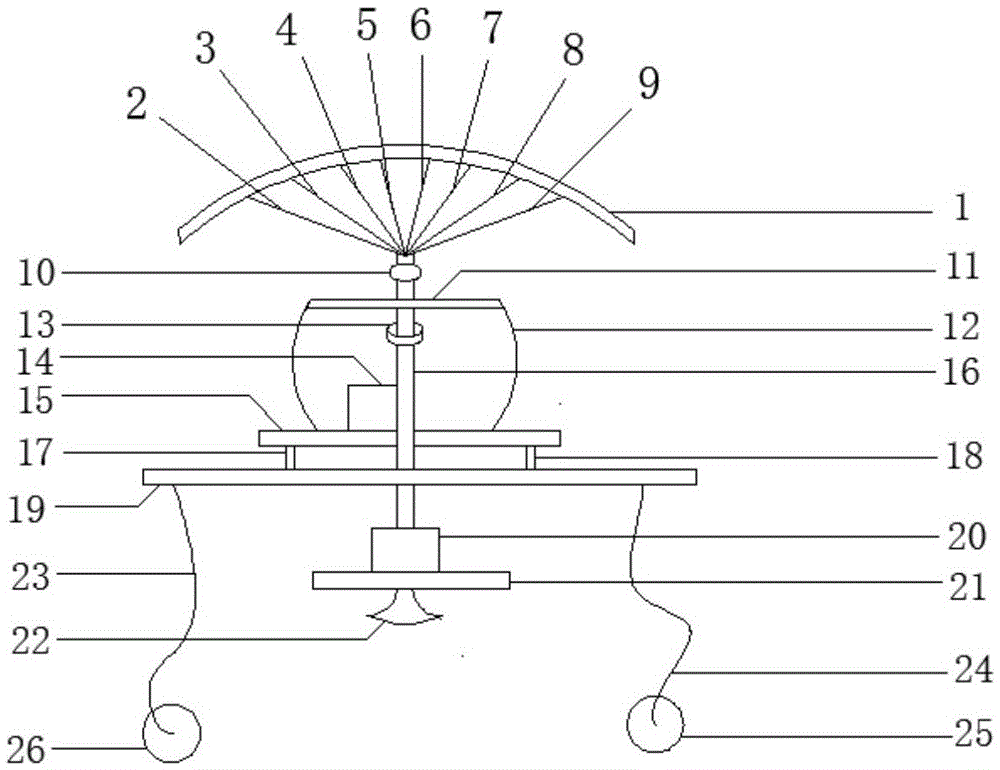 Novel mobile energy-saved landscape fountain