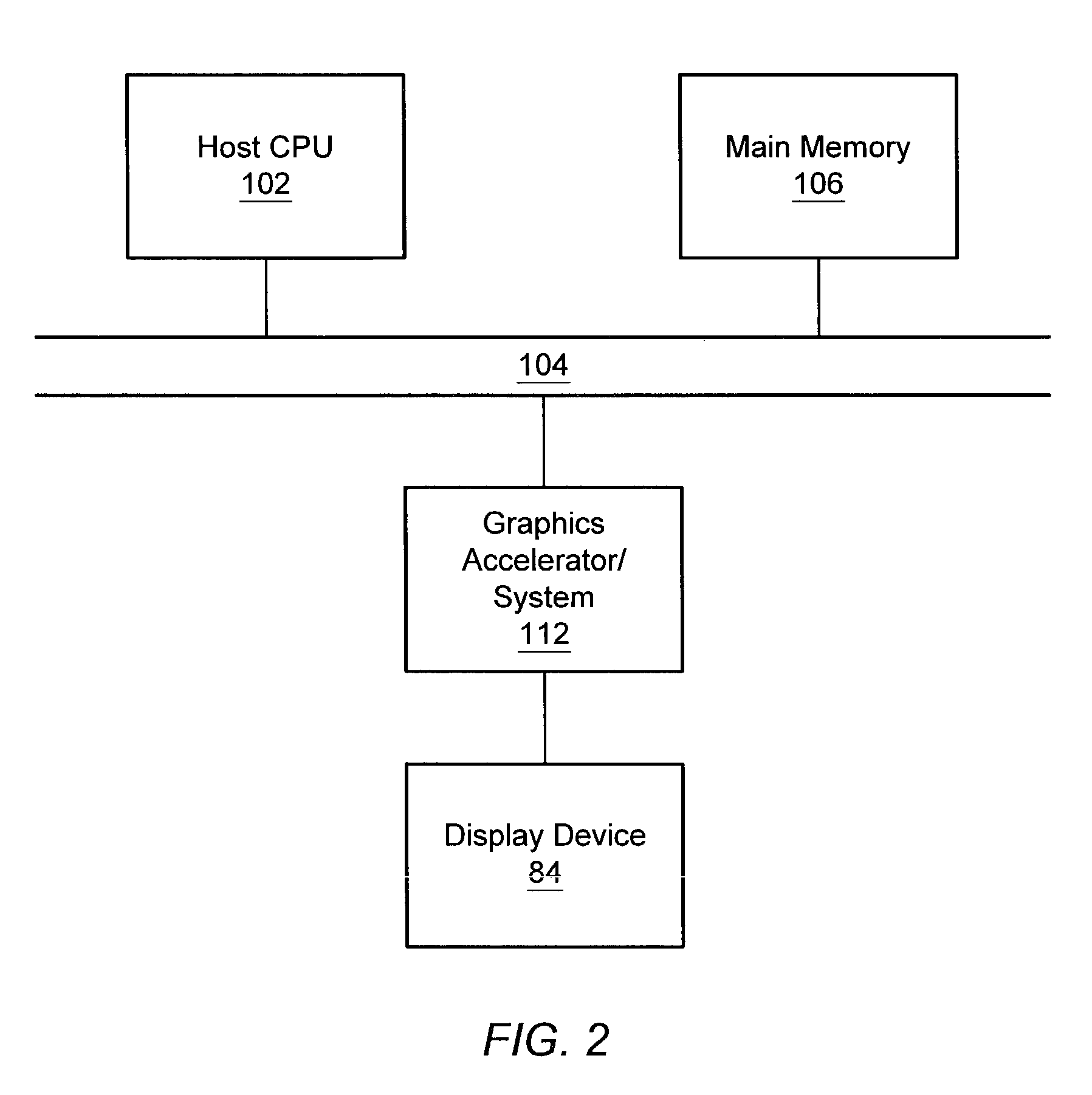 Magnified texture-mapped pixel performance in a single-pixel pipeline