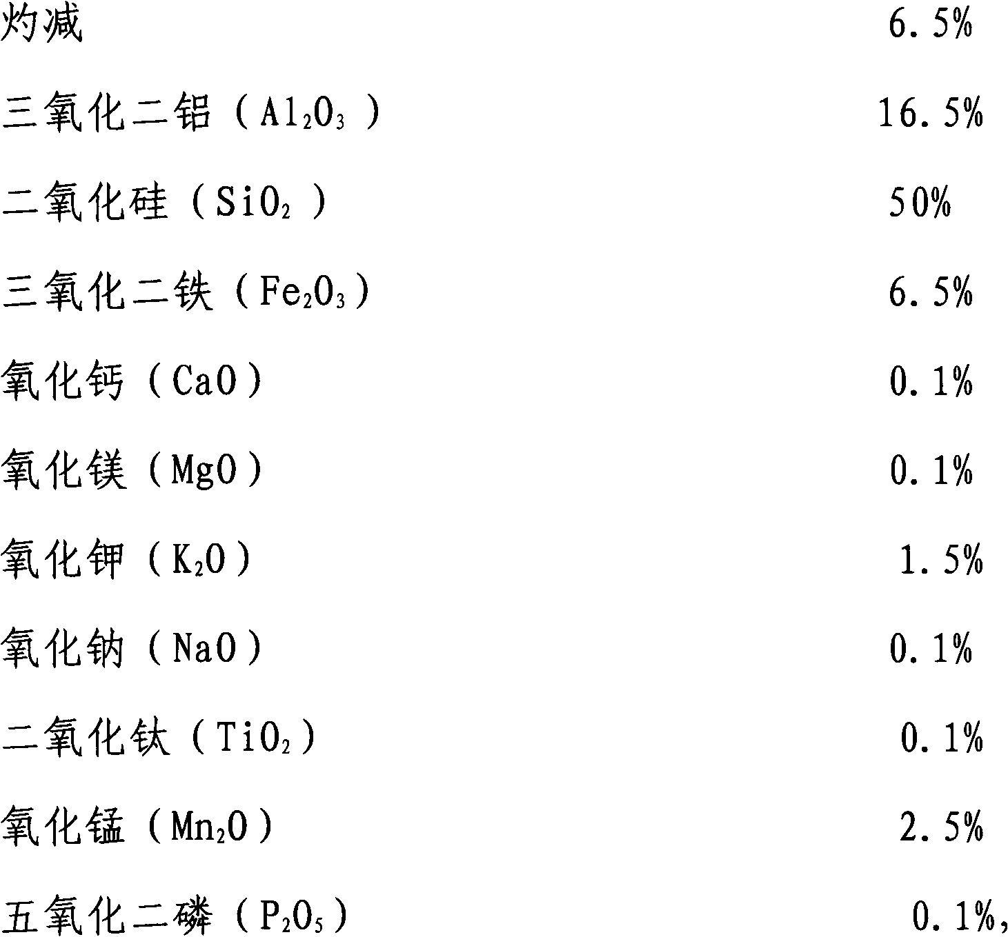 Iron-manganese heat resistant cooker and production technology thereof