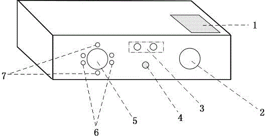 Fingerprint and iris integration identification device