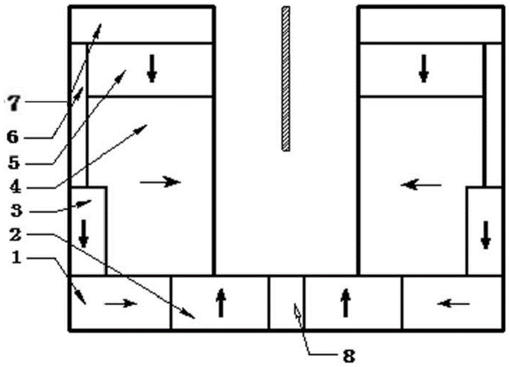 A kind of NdFeB permanent magnet material and its preparation method and magnetic field assisted direct casting device