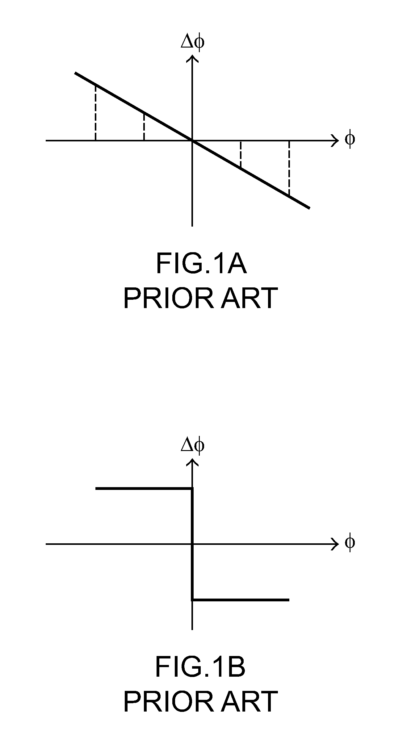 Clock and data recovery circuit with proportional path