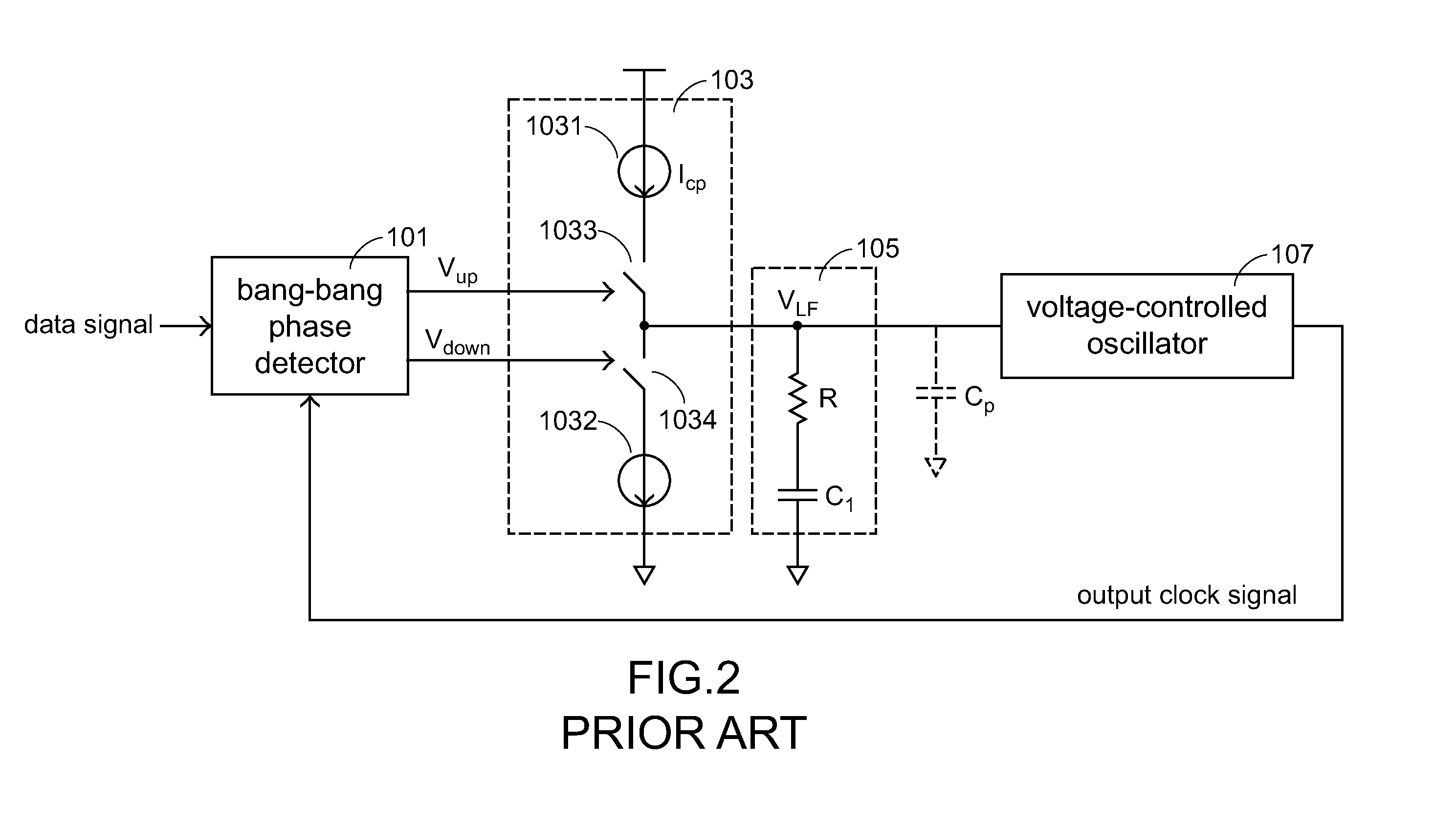 Clock and data recovery circuit with proportional path