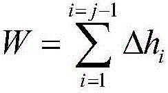 Intersection dynamic signal timing optimization method based on time headway