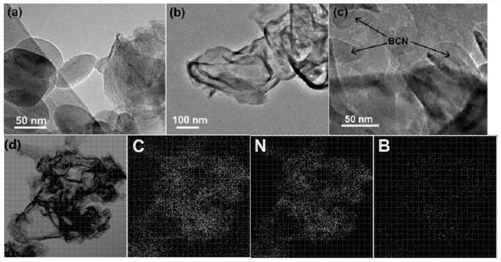 Non-metal bcn/g-c  <sub>3</sub> n  <sub>4</sub> Van der Waals heterojunction photocatalyst and preparation method and application thereof