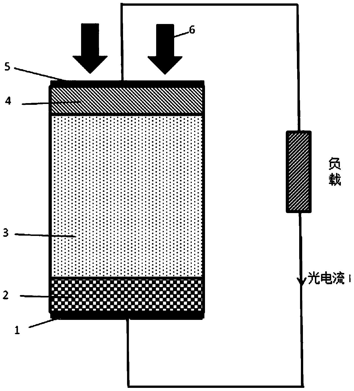 Radio-voltaic nuclear battery based on perovskite crystals