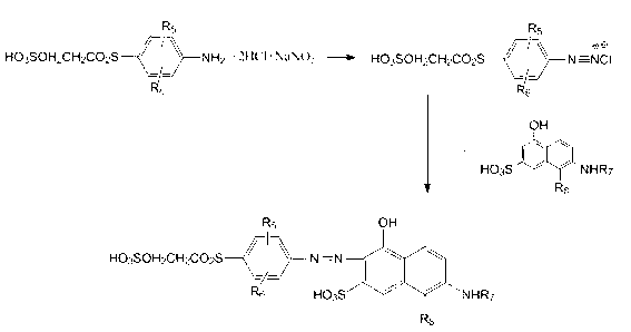 Reactive black dye mixture