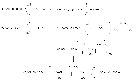 Reactive black dye mixture