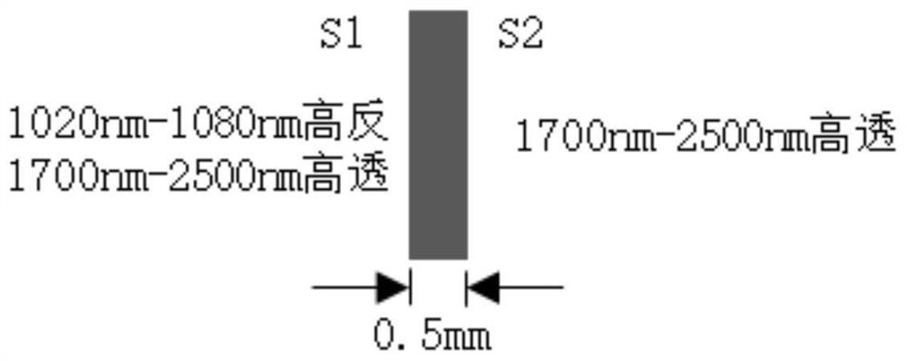 A Broadband Dual Oscillator Parametric Oscillator Reflecting Injected Pump Light