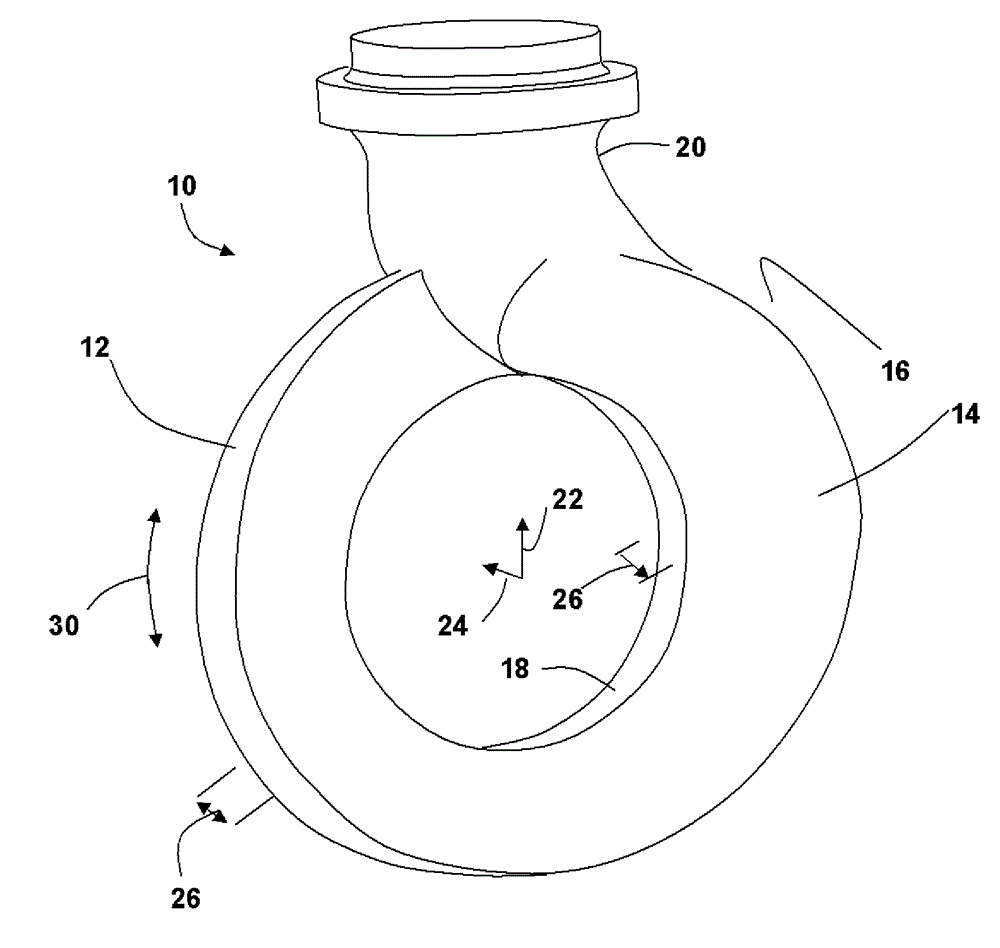 Scroll of turbine