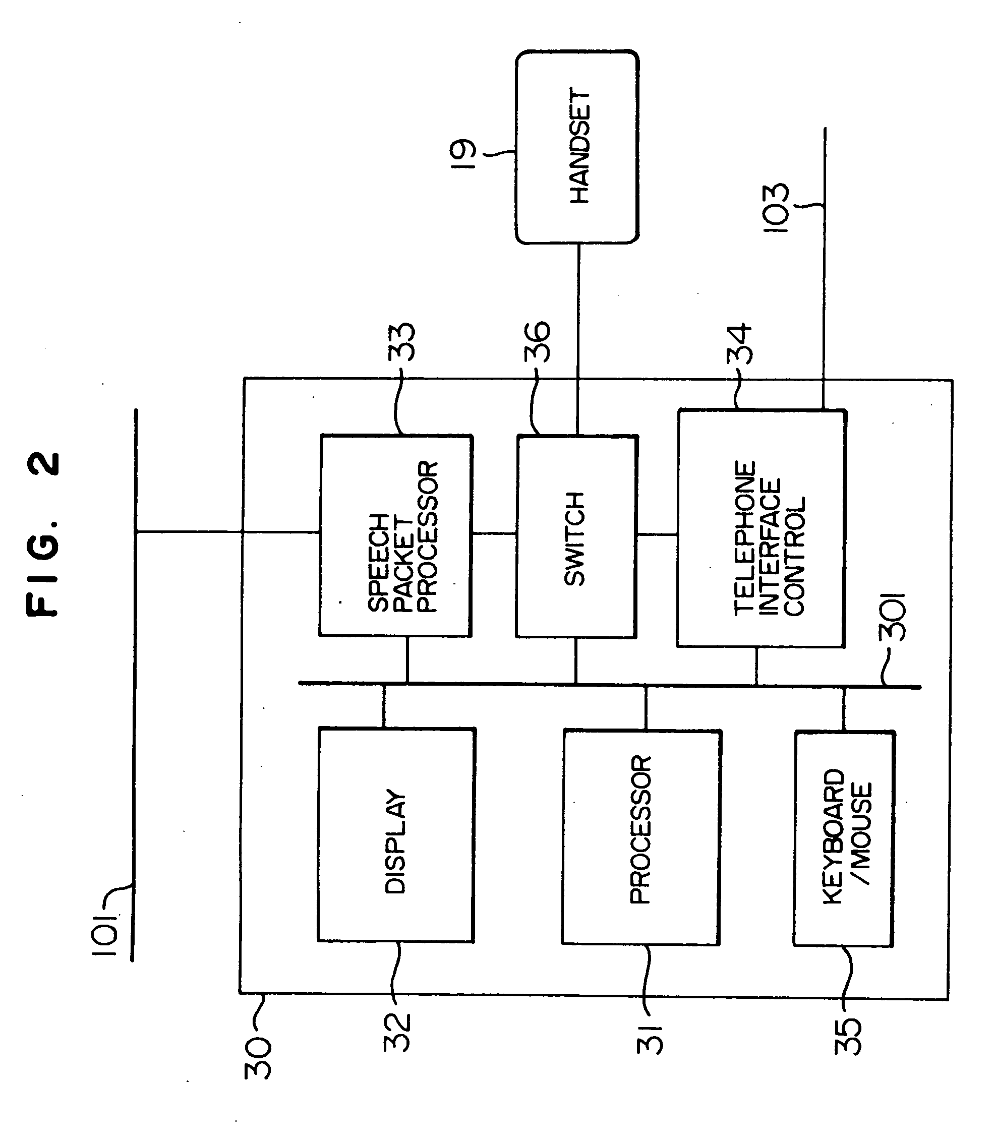 Packet communication system