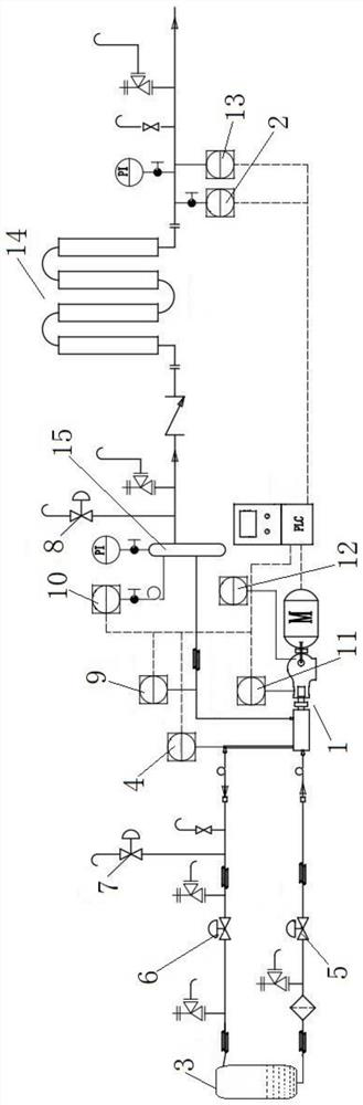 Automatic pressurization system for low-temperature liquefied gas