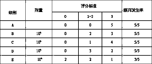 Chinese medicinal composition