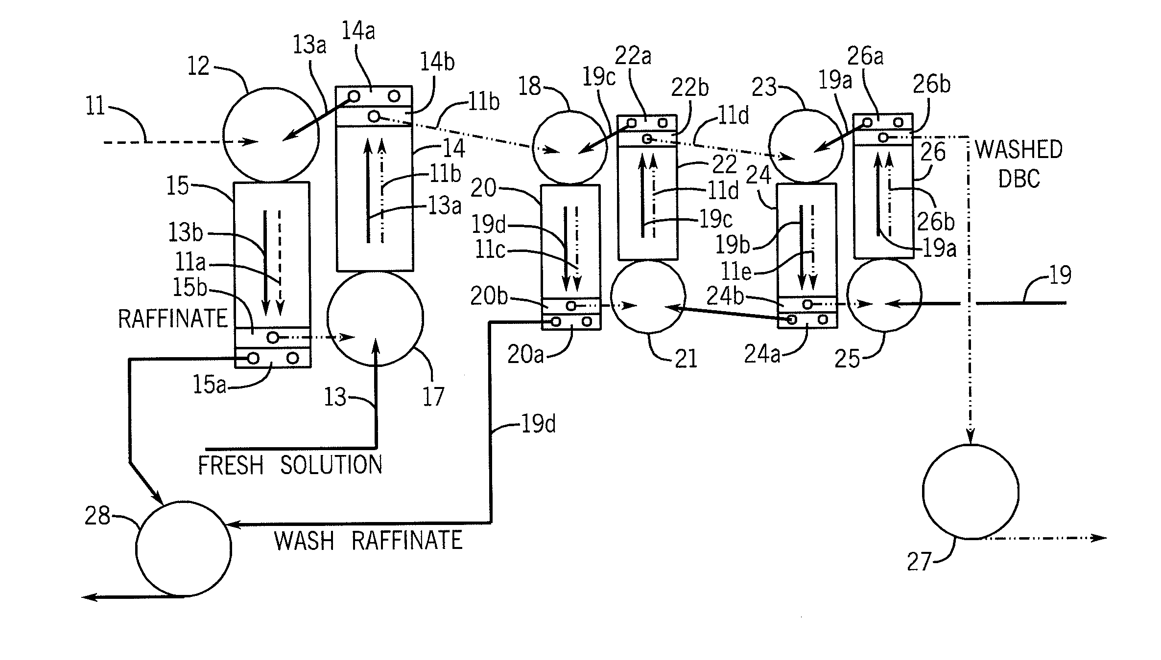 Process for the Recovery of Gold from Anode Slimes