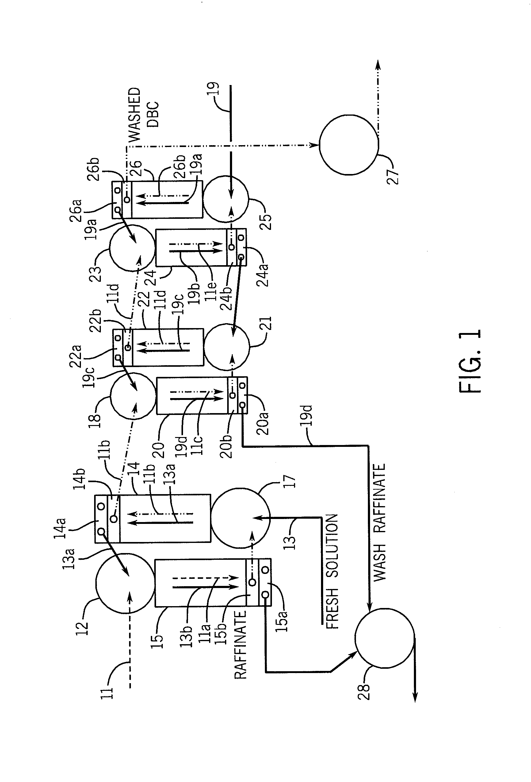 Process for the Recovery of Gold from Anode Slimes