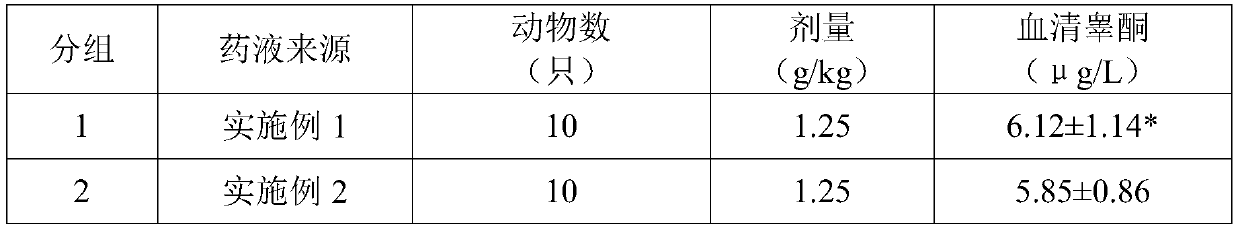 Antifatigue borojo oral liquid as well as preparation method and application thereof