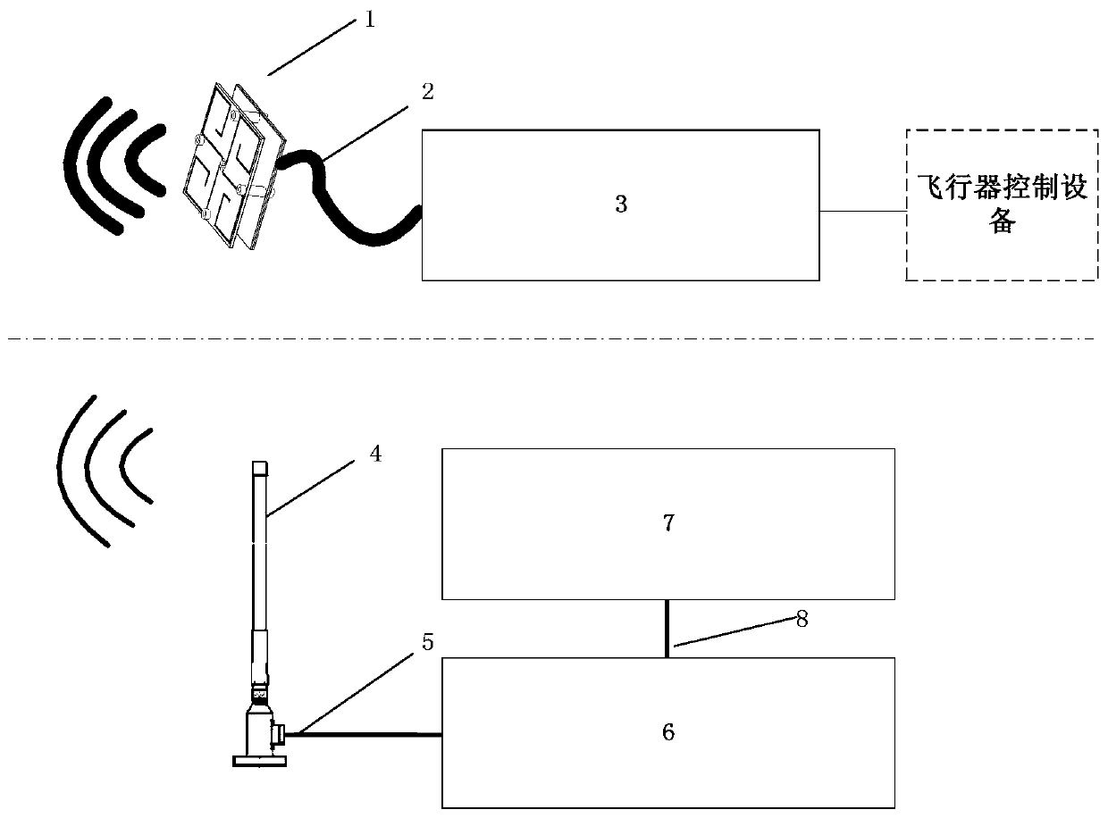 Wireless emission control system