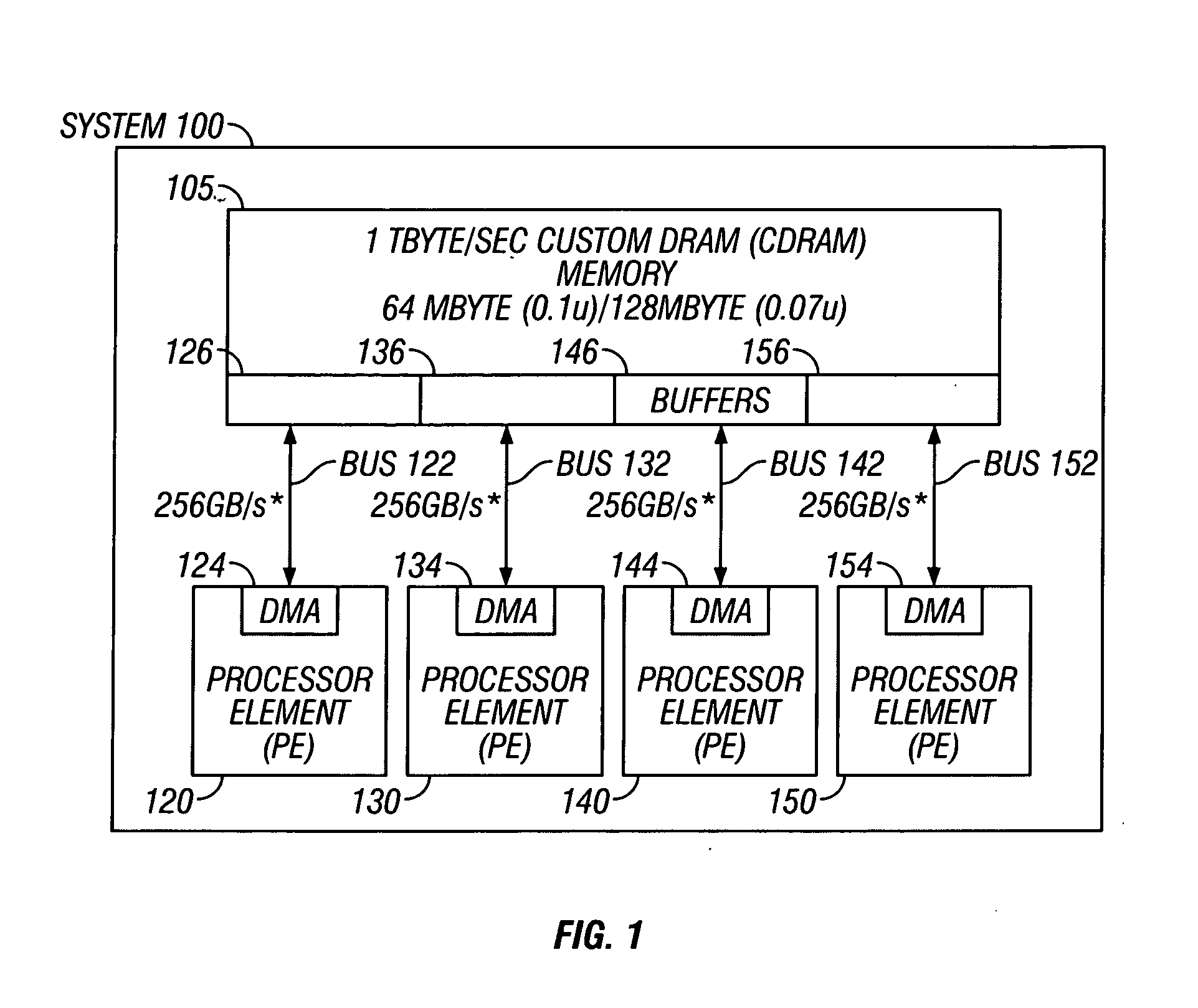 Method and apparatus for directory-based coherence with distributed directory management