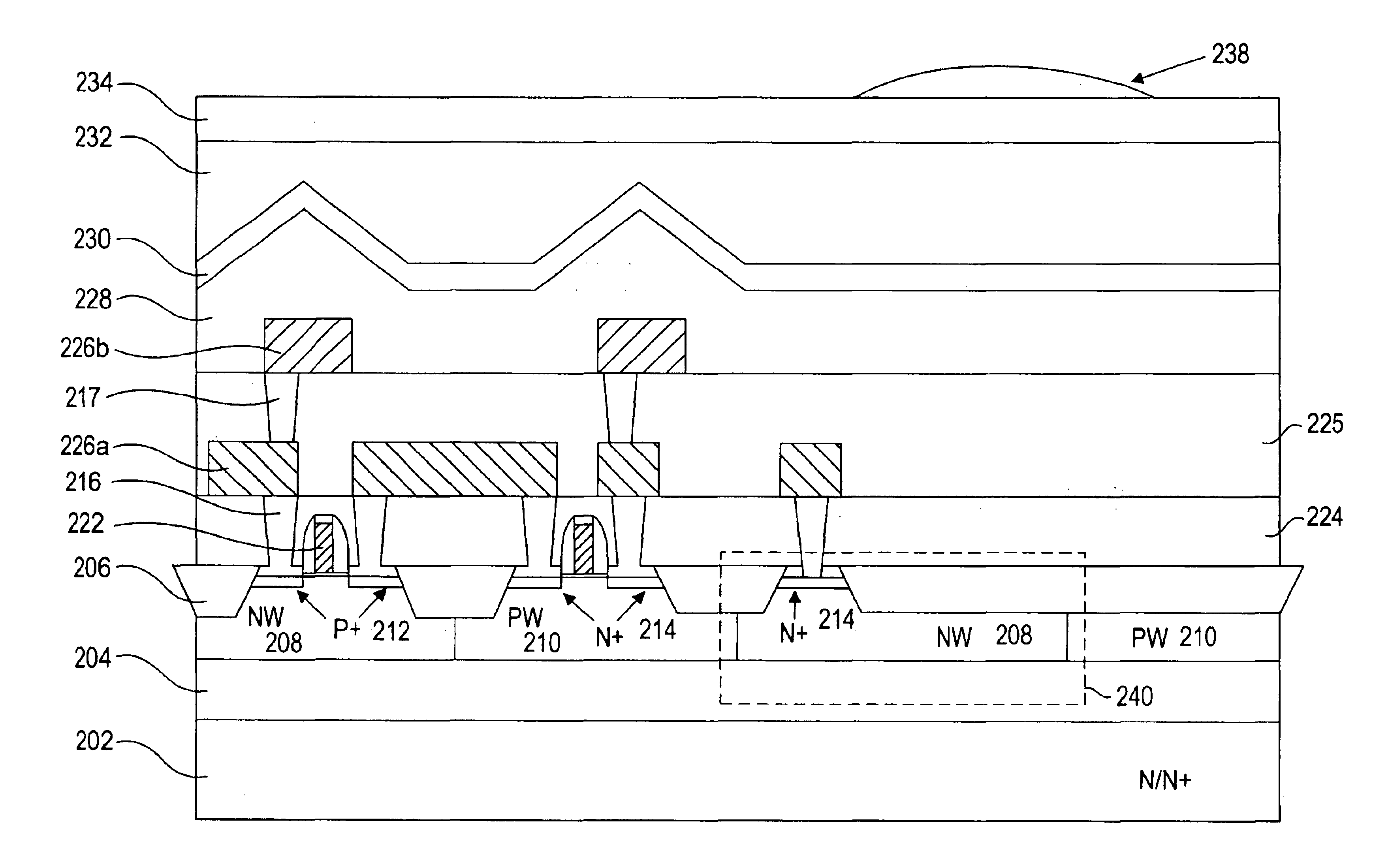 CMOS image sensor with substrate noise barrier