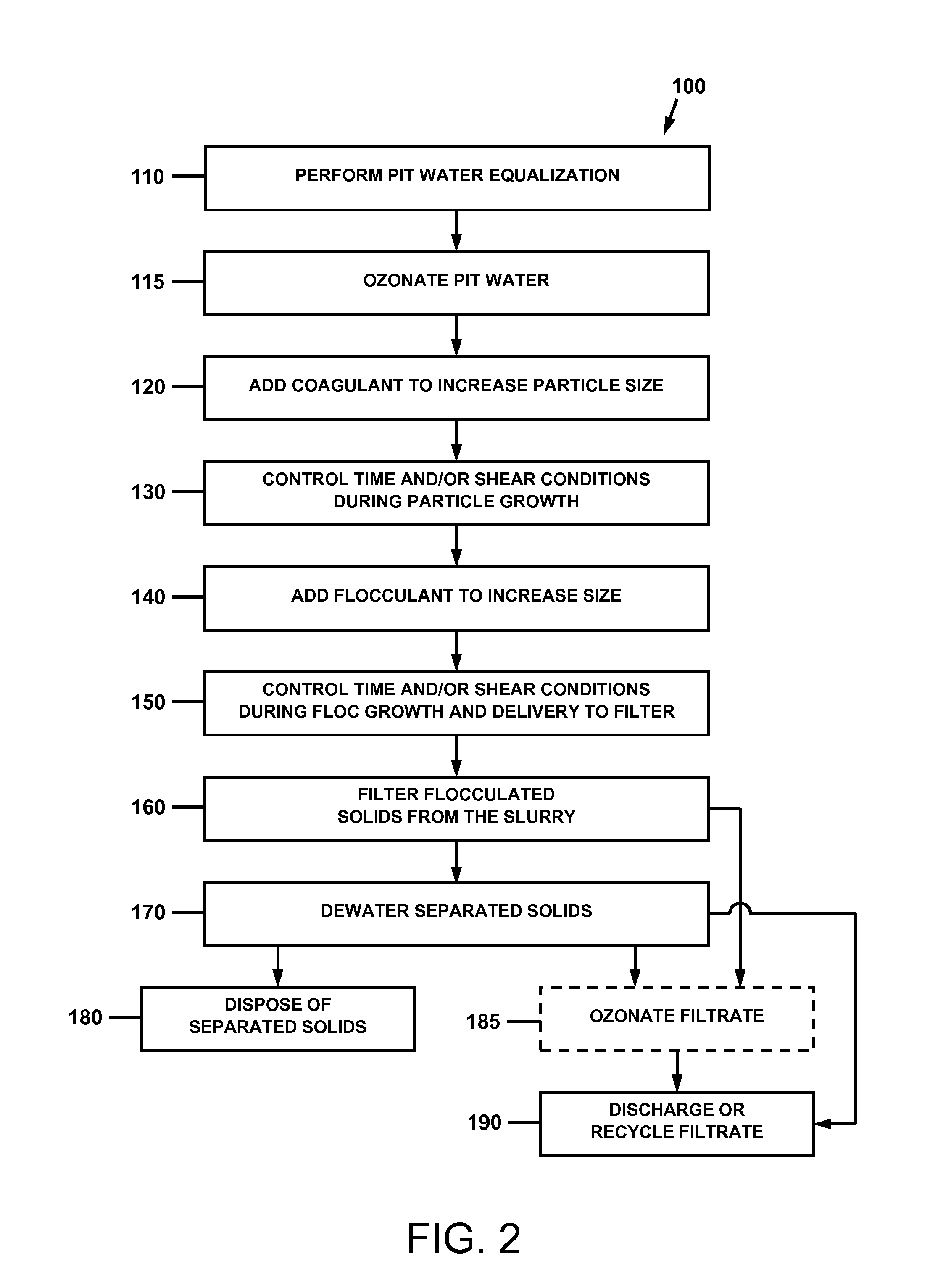 Method and apparatus for treating natural gas and oil well drilling waste water