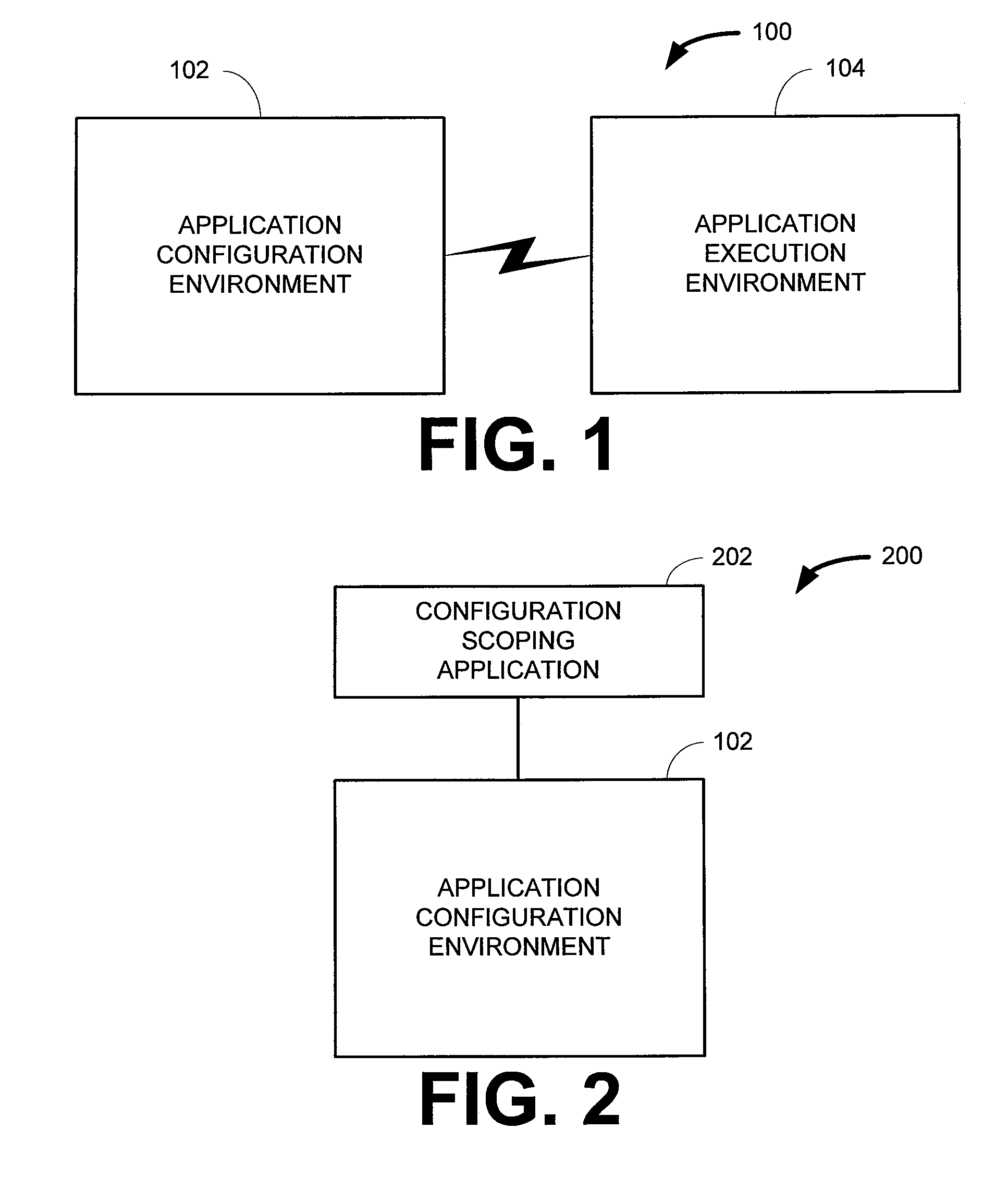 System configuration comparison to identify process variation