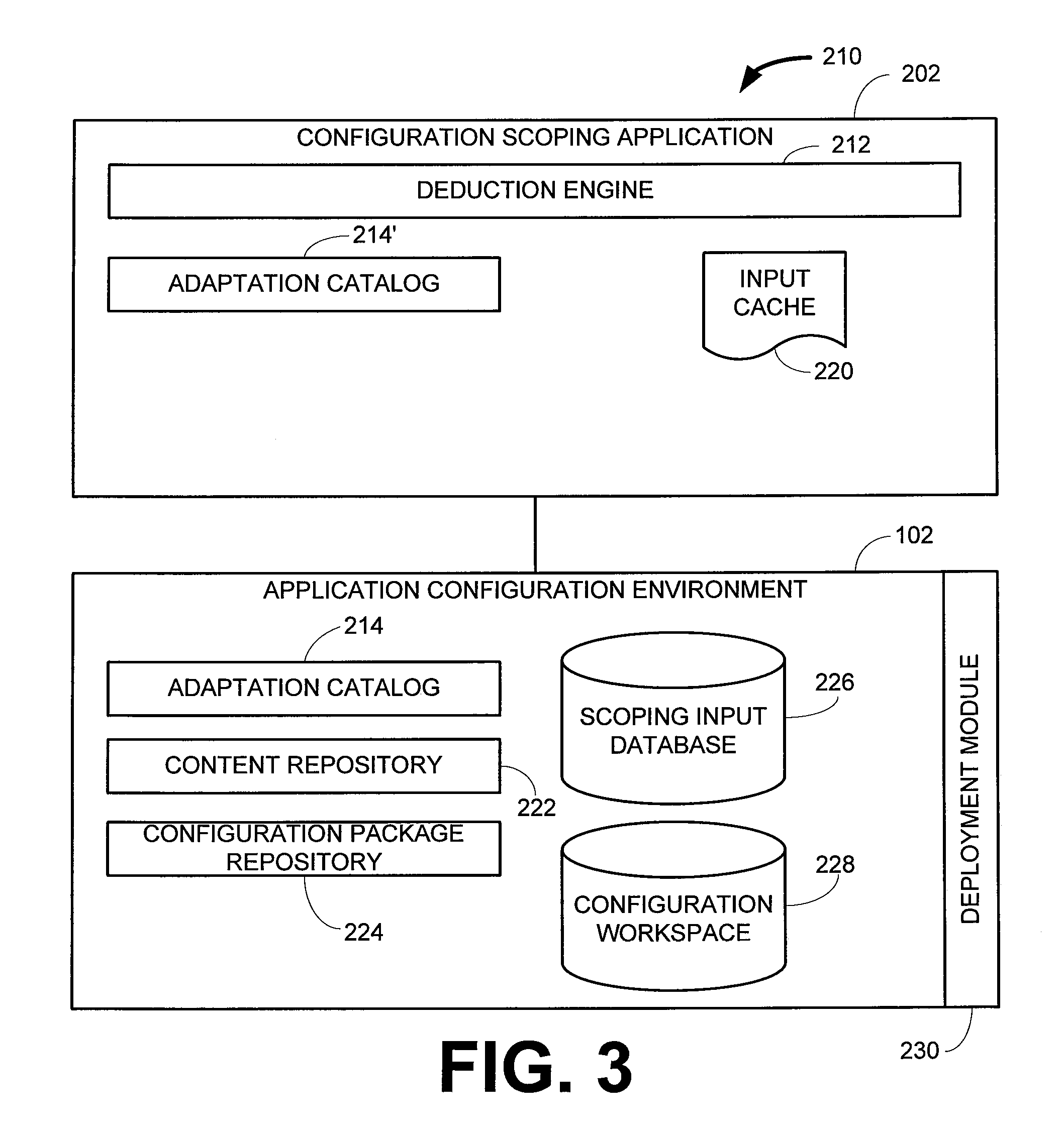 System configuration comparison to identify process variation