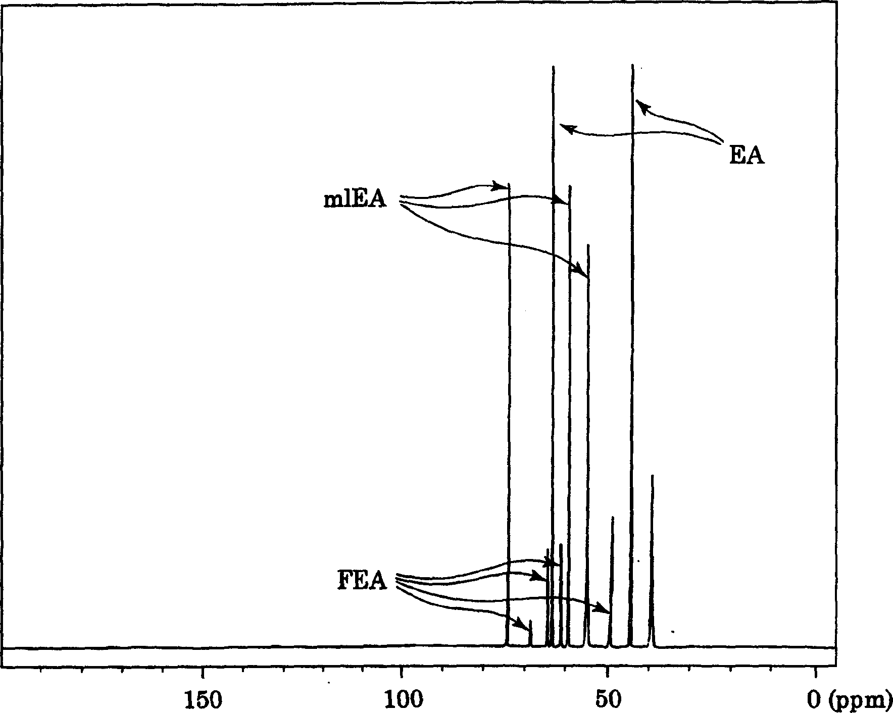 Dephotoresist agent