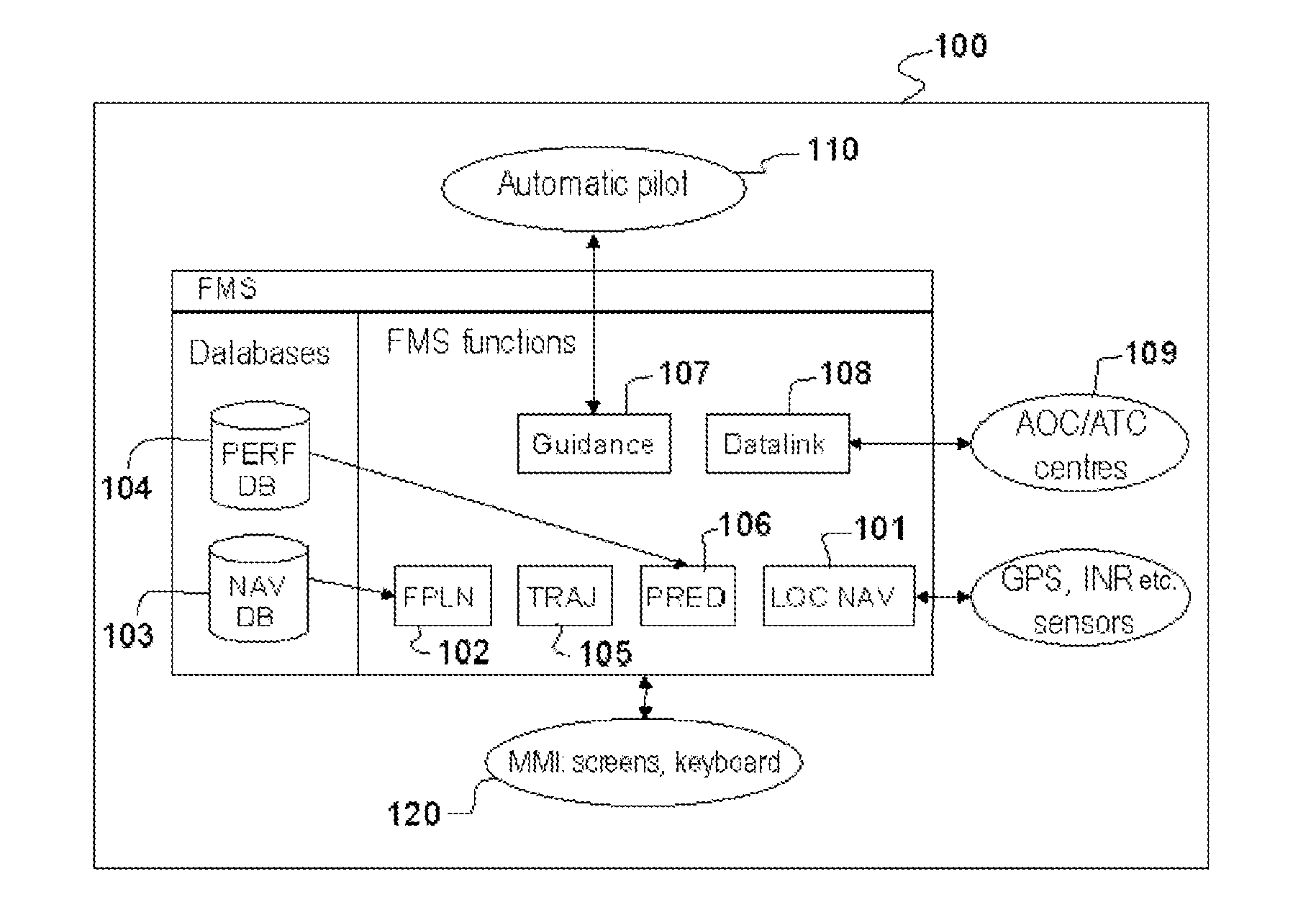 Flight management device for an aircraft adapted to the handling of multiple time constraints and corresponding method