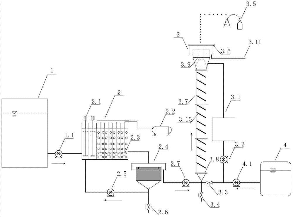 Device and method for strengthening sludge digestion and synchronously denitrifying and dephosphorizing