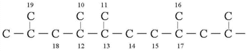 A kind of polypropylene composition and preparation method thereof