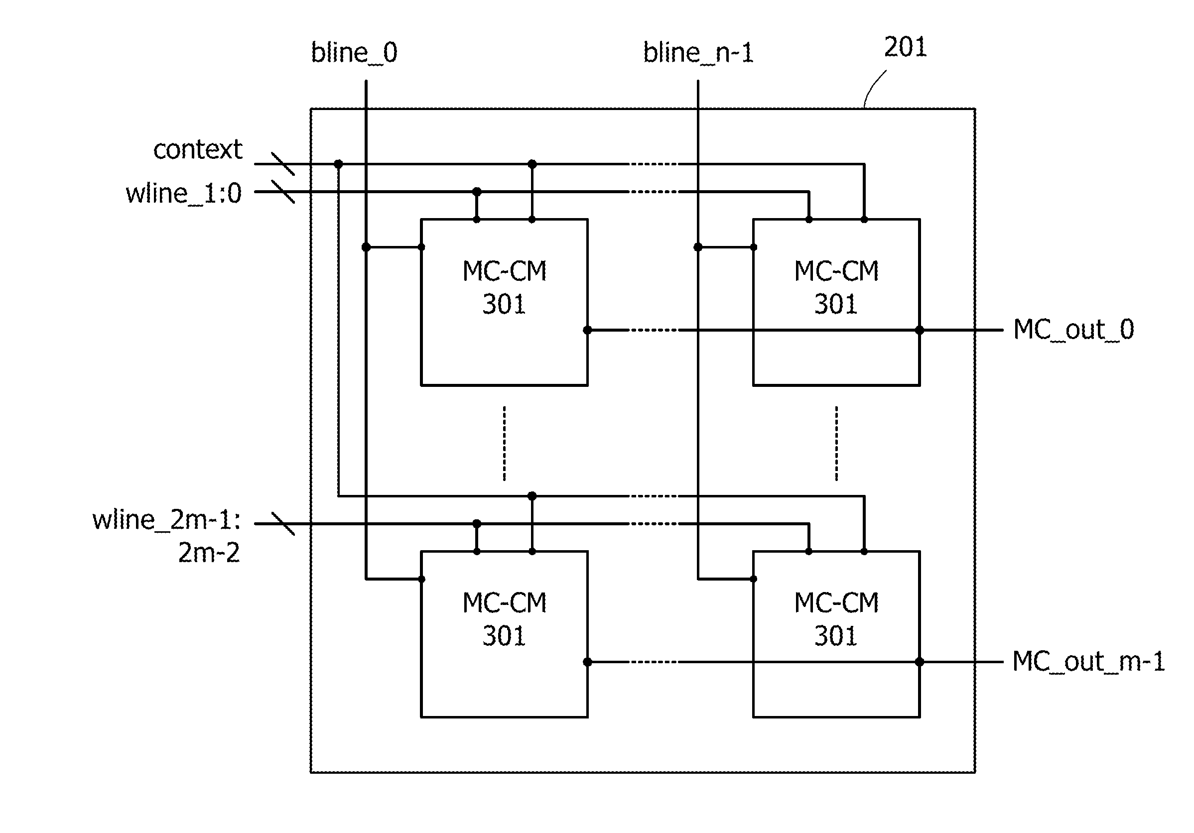 Programmable logic device