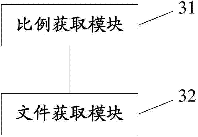 Convenient-to-display type implementation method and device for note files