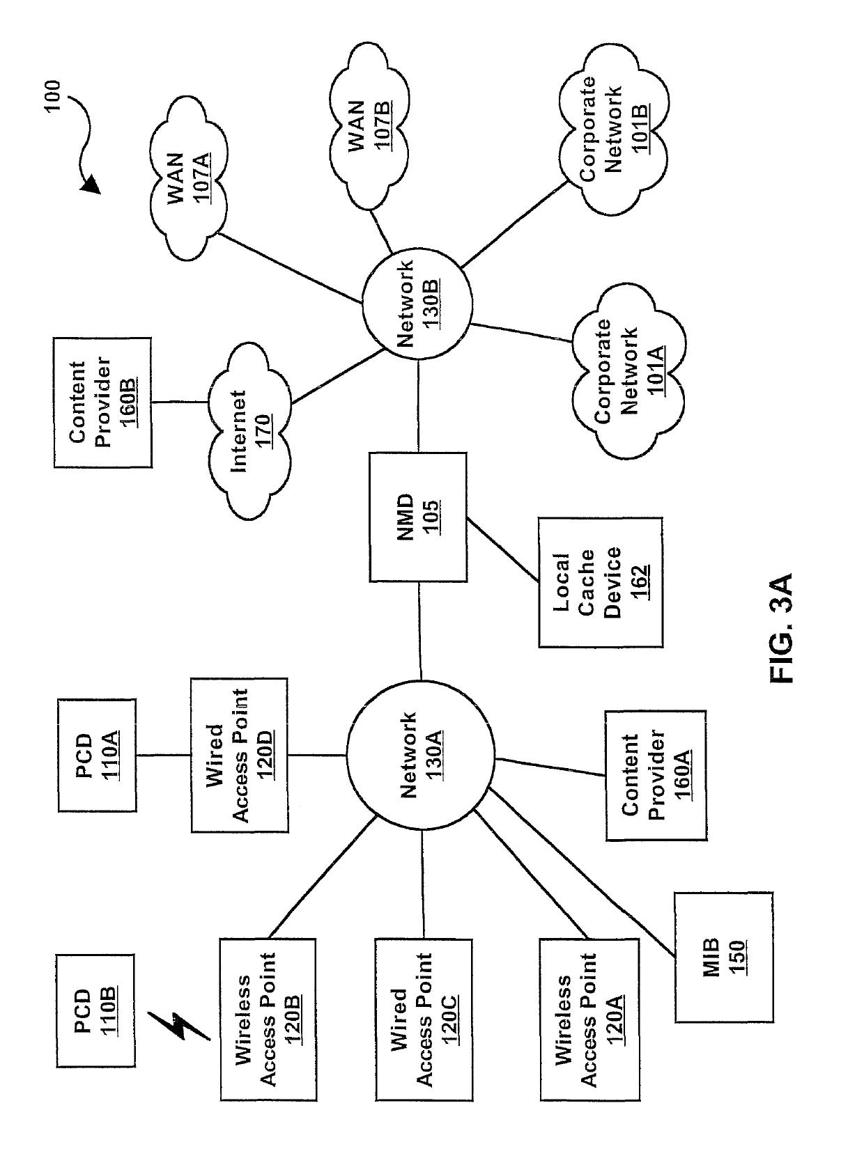 System, method and program product for delivery of digital content offerings at a retail establishment