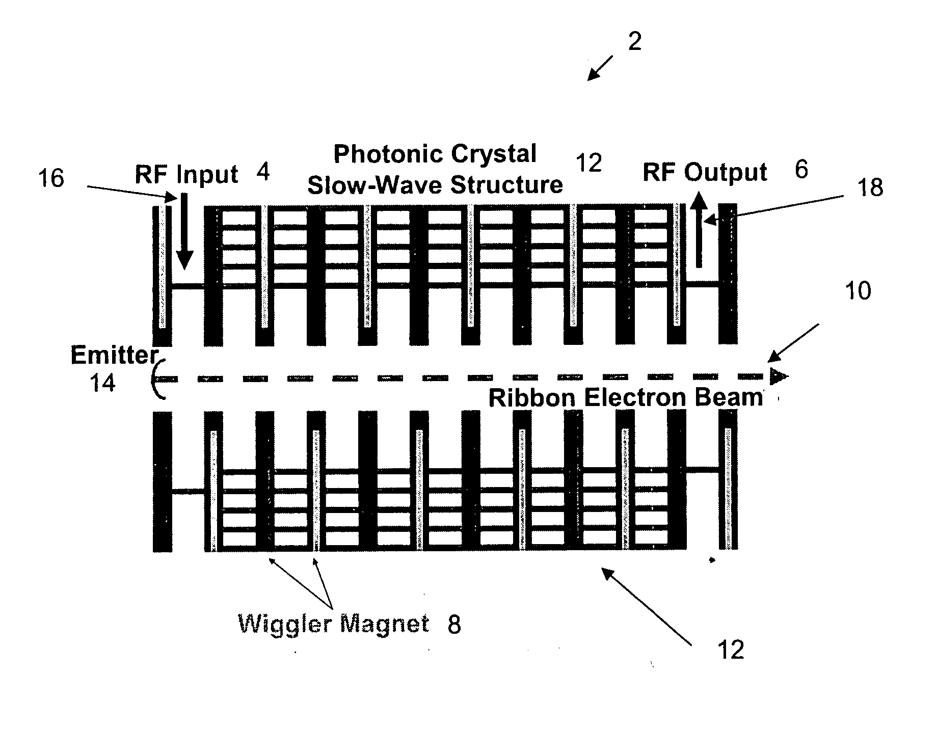 Photonic crystal ribbon-beam traveling wave amplifier