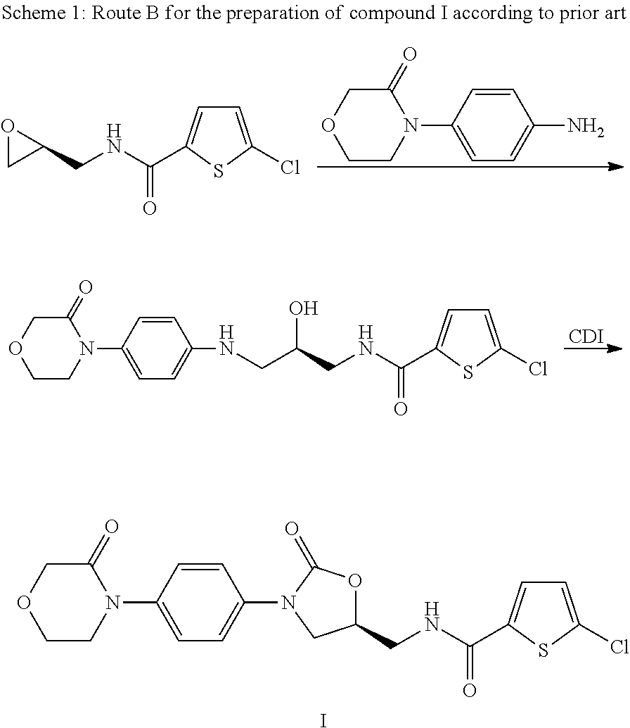 Preparation process for an inhibitor of a blood clotting factor