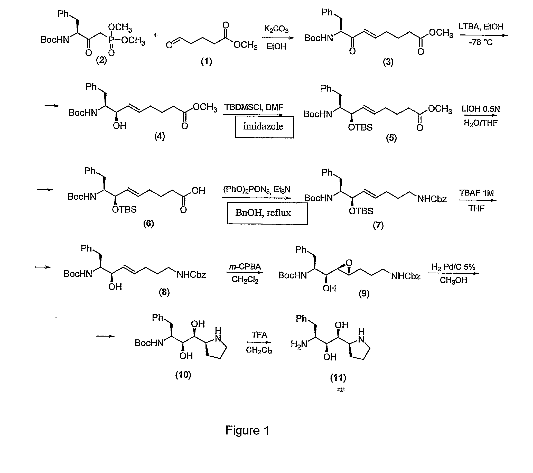 Peptidomimetic Inhibitors Of Retroviral Proteases And Their Use As Antivirals