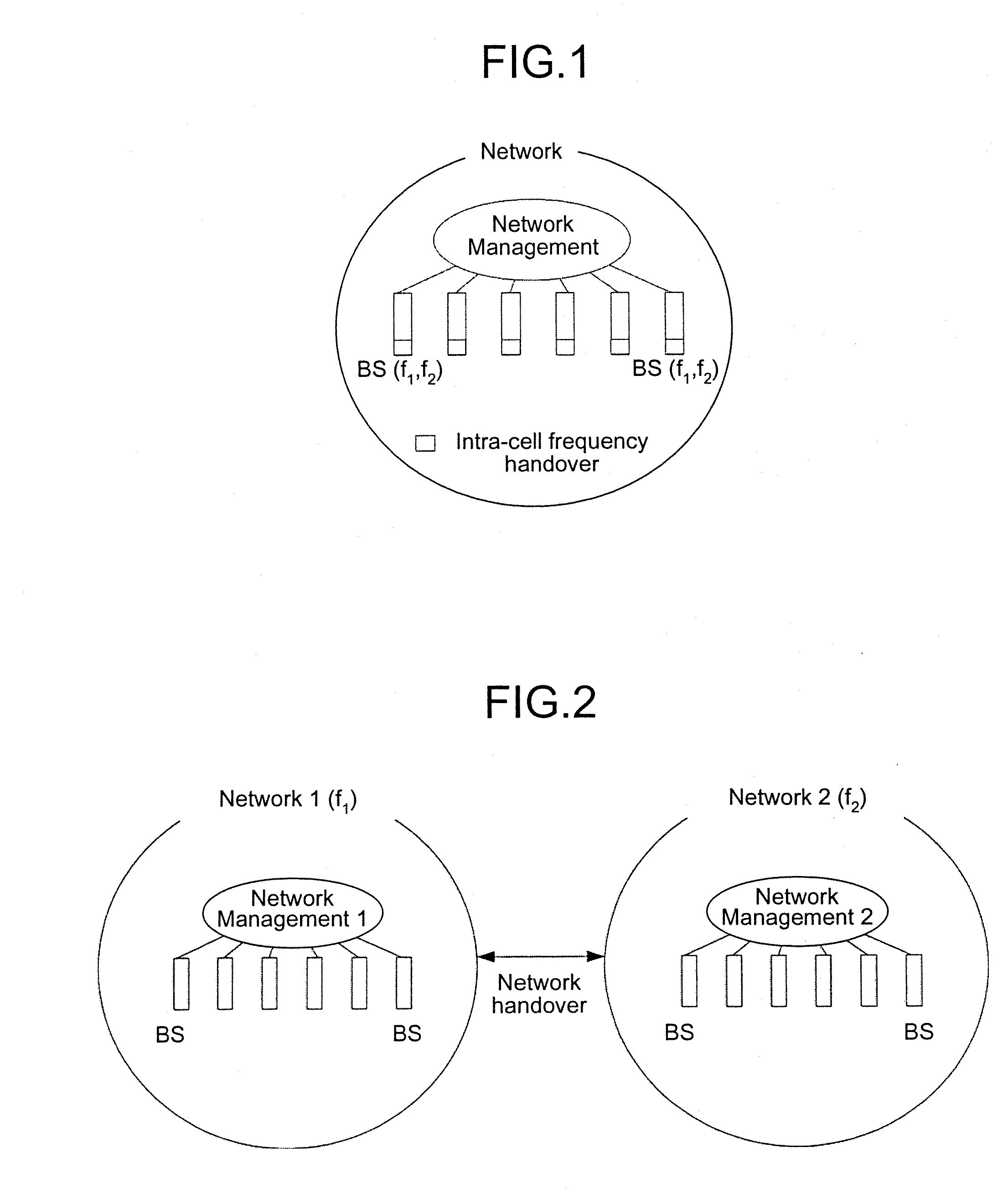 Multi-band radio communication method and base station