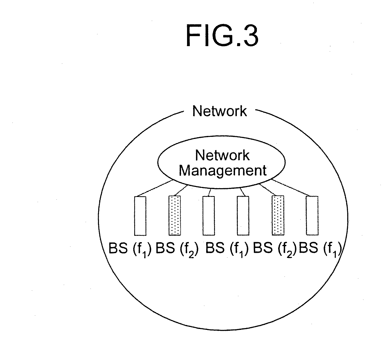 Multi-band radio communication method and base station