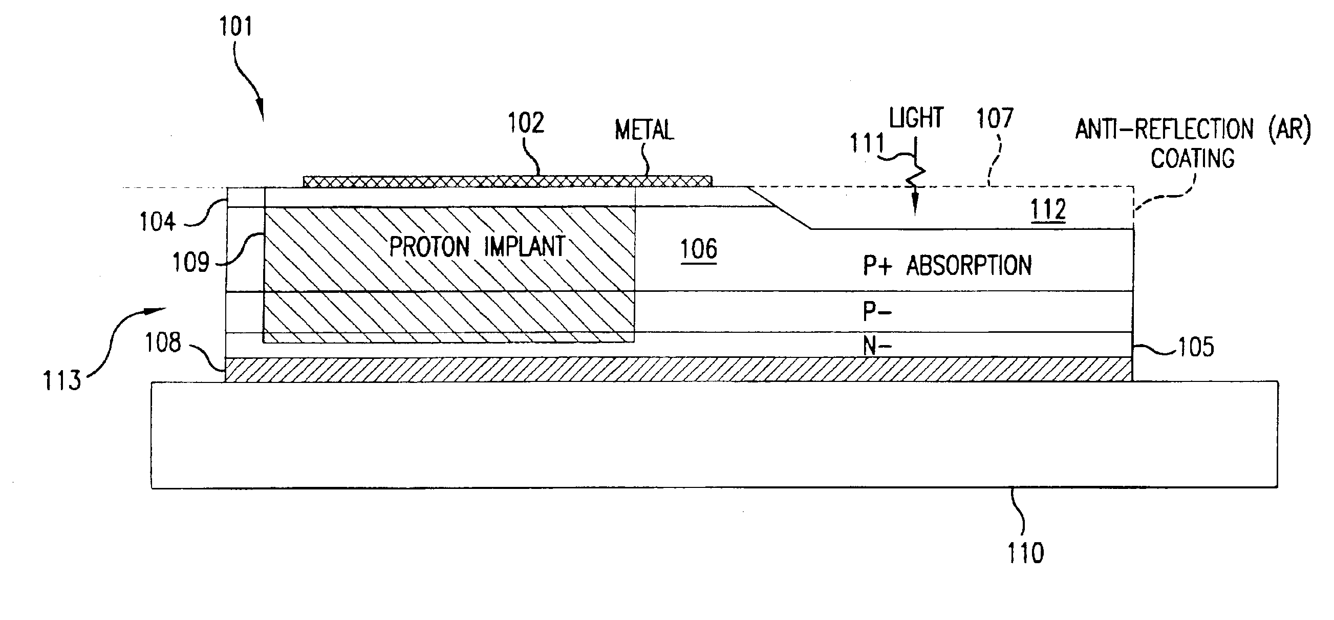 Metamorphic long wavelength high-speed photodiode