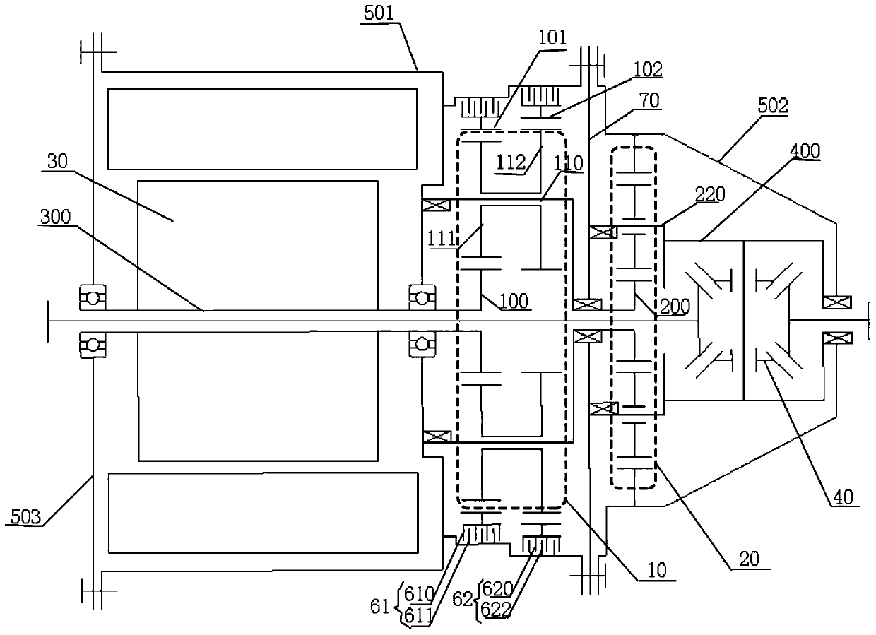 Automobile and electric axis driving system