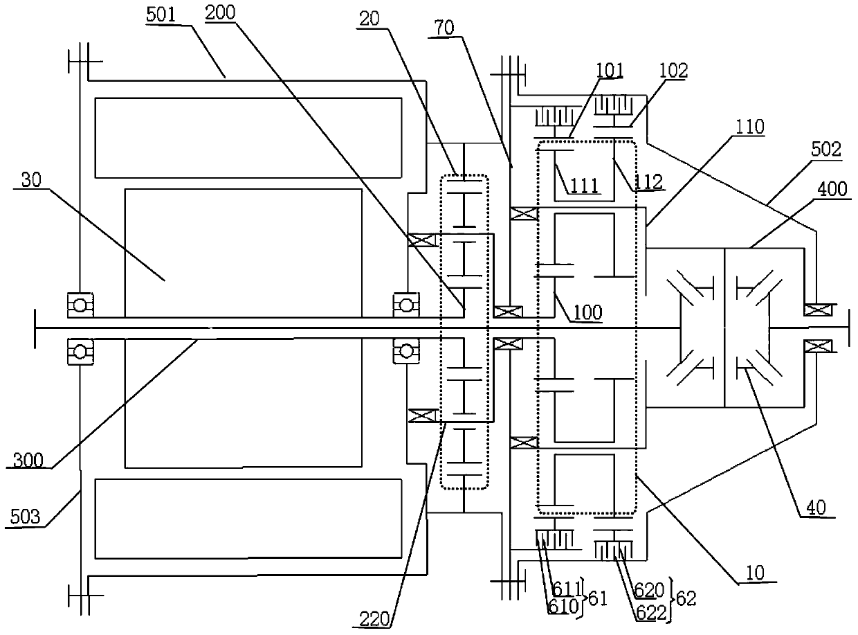 Automobile and electric axis driving system