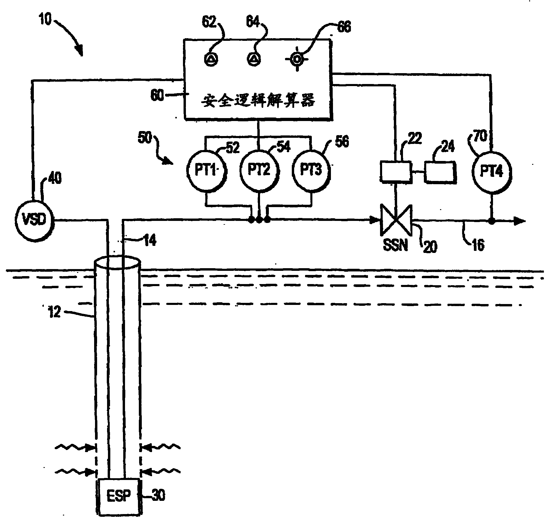 Wellhead flowline protection and testing system with esp speed controller and emergency isolation valve