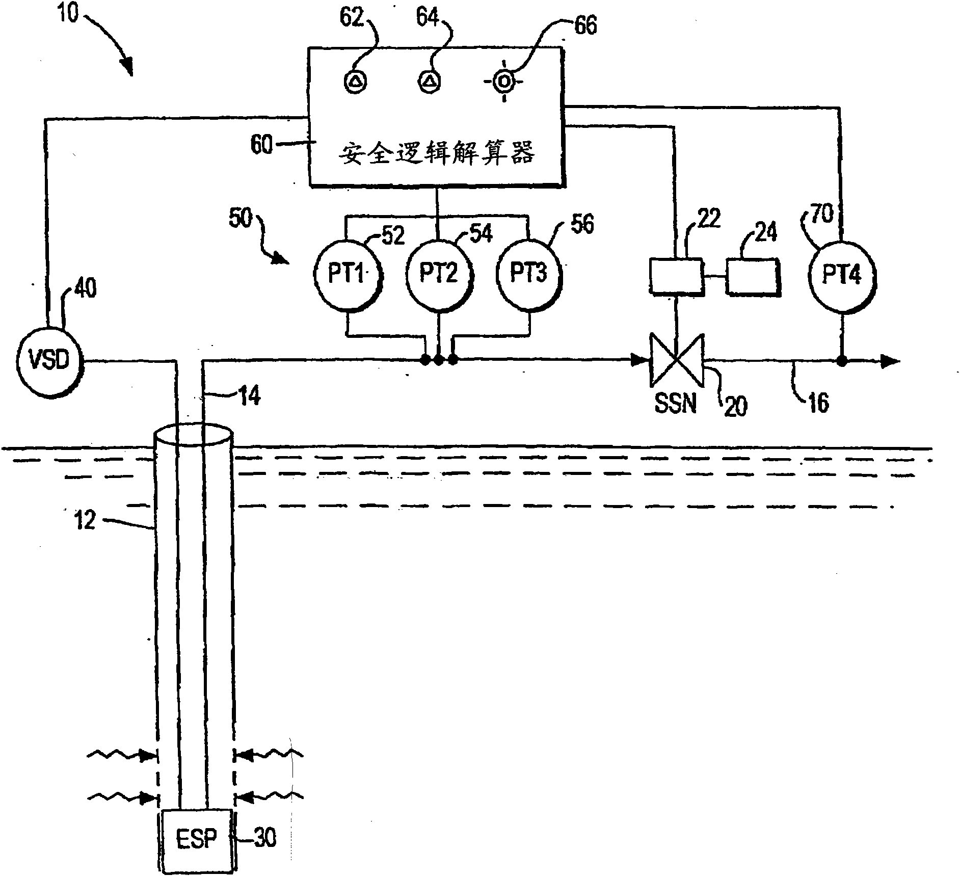 Wellhead flowline protection and testing system with esp speed controller and emergency isolation valve