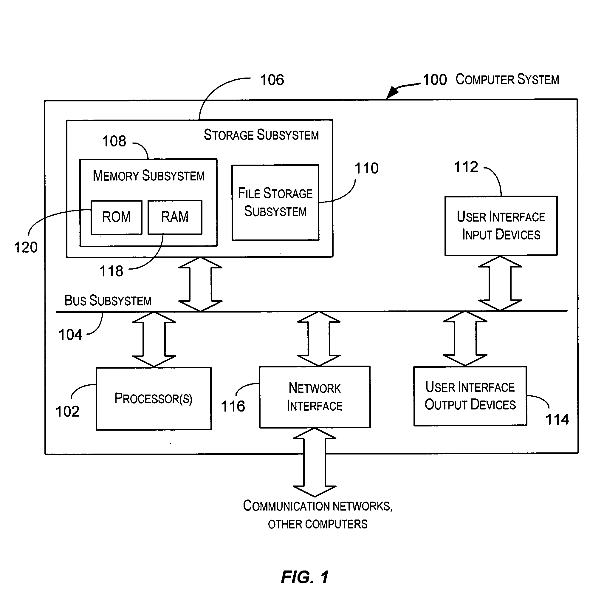 Storing intra-model dependency information