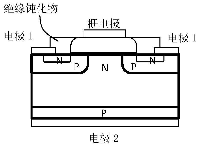 Semiconductor device unit, manufacturing method thereof and forming device