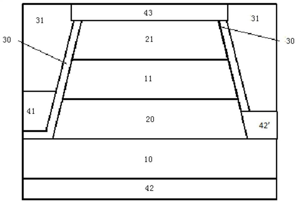 Semiconductor device unit, manufacturing method thereof and forming device